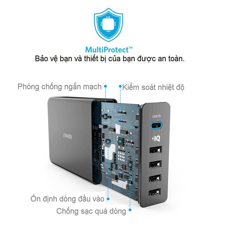 MultiProtect hệ thống an toàn anker