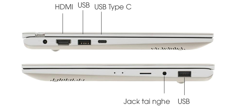 Các cổng kết nối trên máy