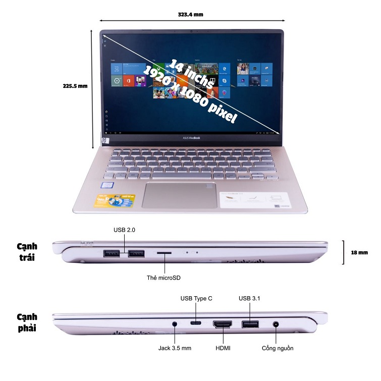 USB Type C – tất cả trong một kết nối