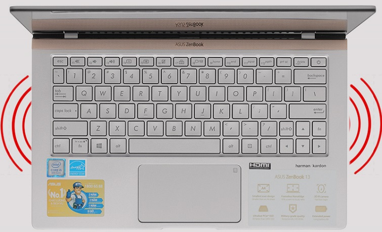 Sự dung hợp giữa công nghệ phần cứng và phần mềm