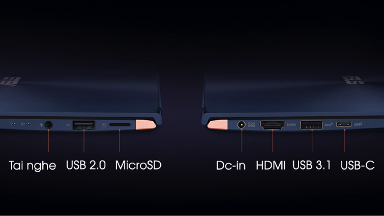 Các cổng kết nối trên cạnh máy