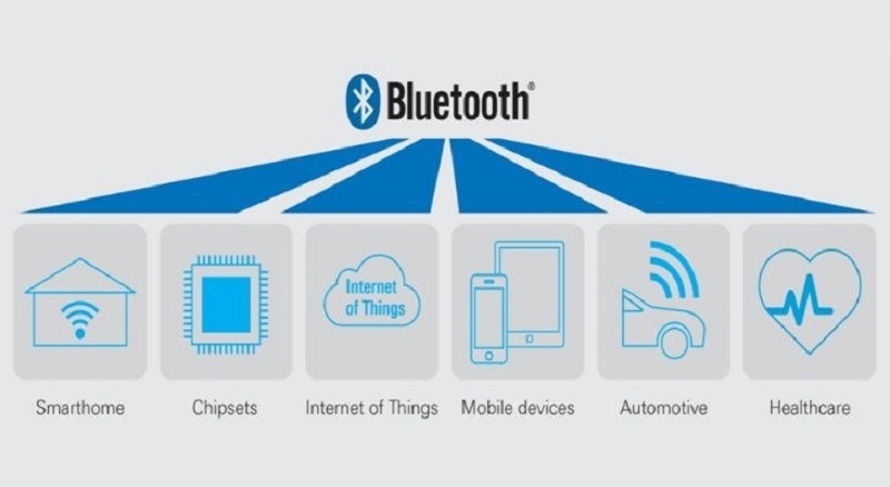 Tăng cường kiểm soát độ dài khóa mã hóa
