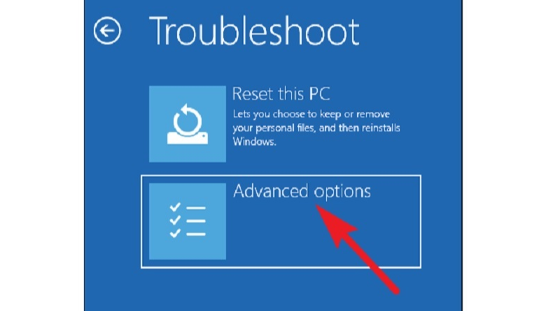 Các lỗi thường gặp của laptop Lenovo