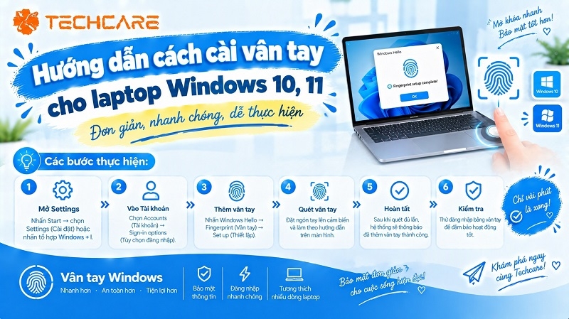 Hướng dẫn cách cài vân tay cho laptop Windows 10, 11 đơn giản