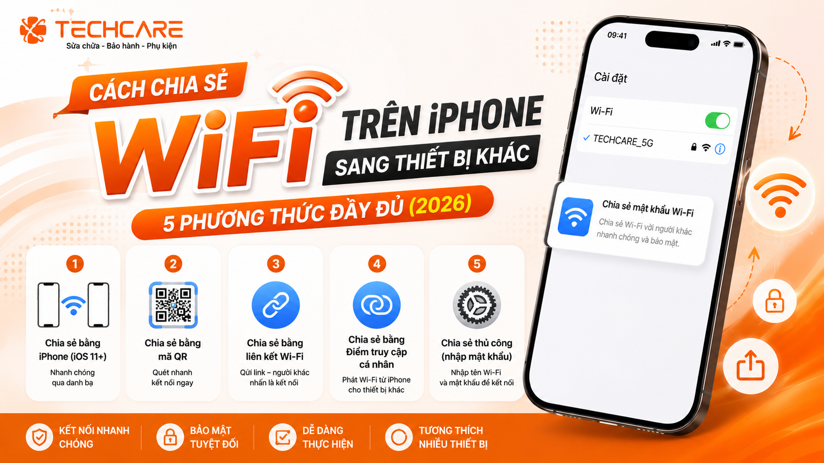 Cách Chia Sẻ WiFi Trên iPhone Sang Thiết Bị Khác – 5 Phương Thức Đầy Đủ (2026)