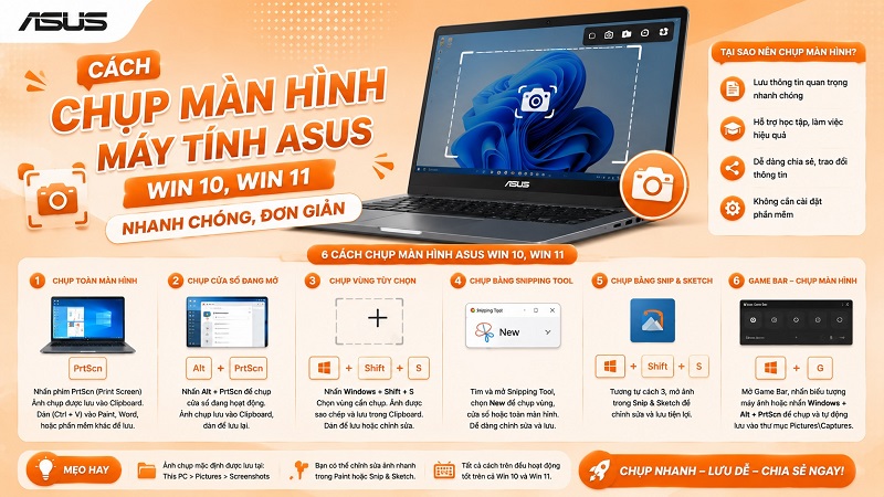 Cách chụp màn hình máy tính Asus Win 10, Win 11 nhanh chóng, đơn giản