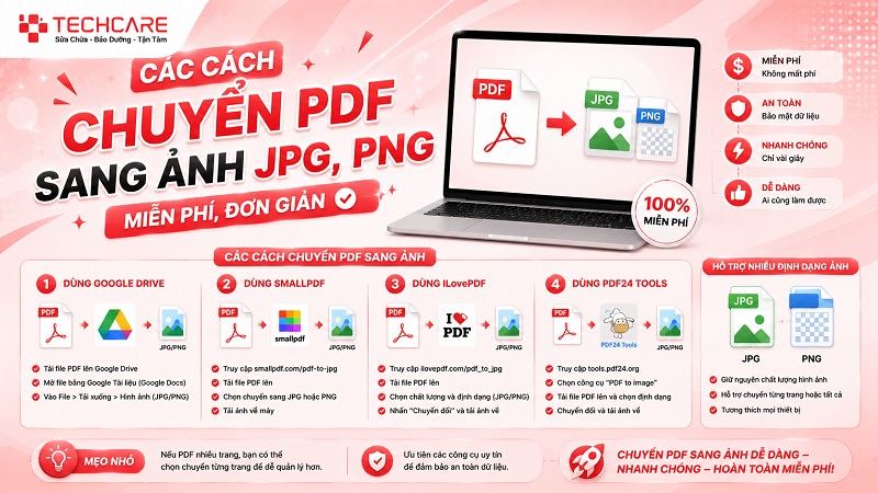 Các cách chuyển pdf sang ảnh JPG, PNG miễn phí, đơn giản