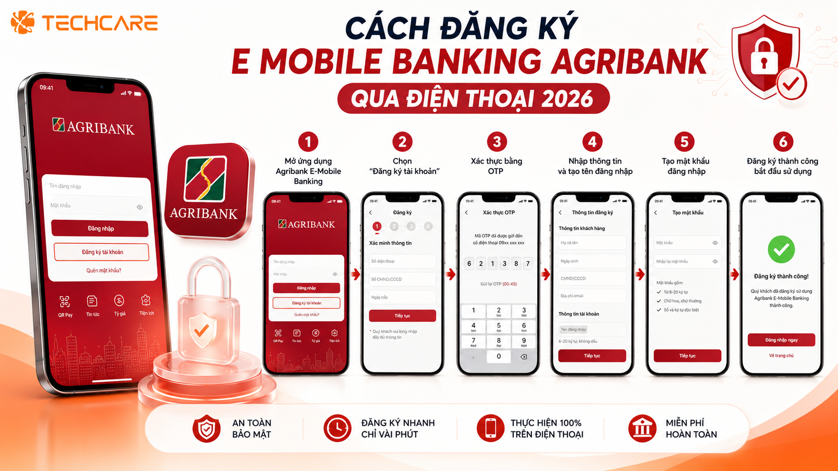 Cách Đăng Ký E Mobile Banking Agribank Qua Điện Thoại 2026