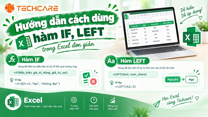 Hướng dẫn cách dùng hàm IF, LEFT trong Excel đơn giản