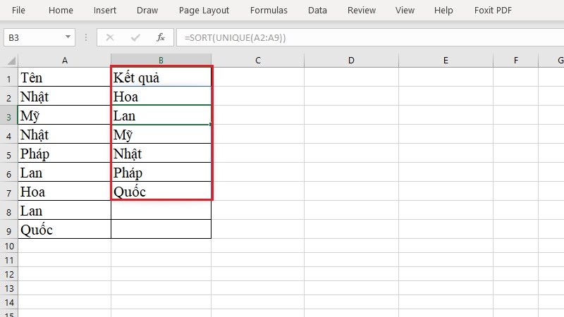 Danh sách kết quả sau khi dùng công thức =SORT(UNIQUE(A2:A9)) được sắp xếp theo thứ tự chữ cái Danh sách kết quả sau khi dùng công thức =SORT(UNIQUE(A2:A9)) được sắp xếp theo thứ tự chữ cái