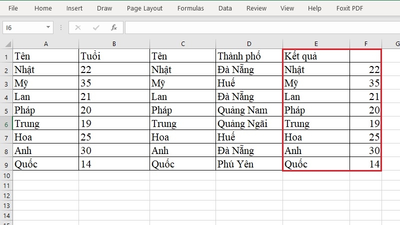 Kết quả lọc dữ liệu trùng lặp theo cột Kết quả lọc dữ liệu trùng lặp theo cột