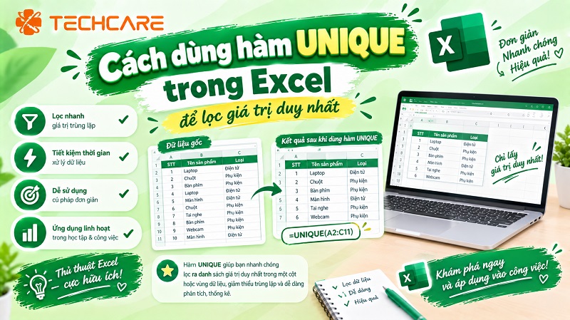 Cách dùng hàm UNIQUE trong Excel để lọc giá trị duy nhất