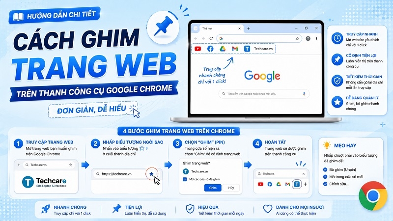 Cách ghim trang web trên thanh công cụ Google Chrome đơn giản, dễ hiểu