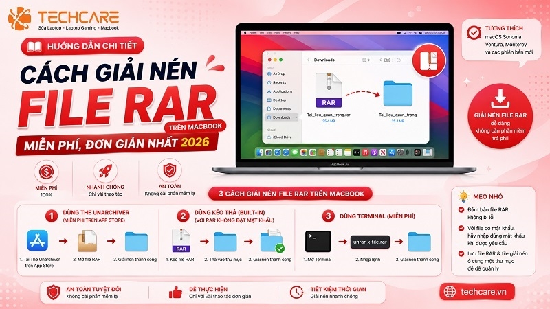 Cách giải nén file RAR trên Macbook miễn phí, đơn giản nhất 2026