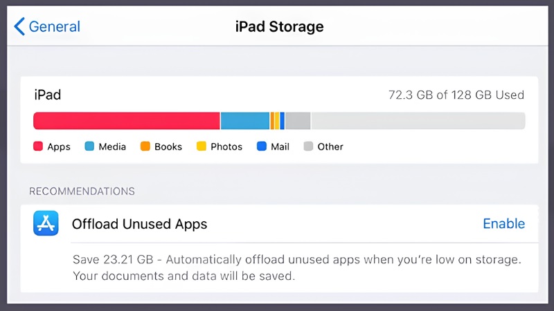 Màn hình Dung lượng iPad hiển thị thanh phân bổ và danh sách app theo dung lượng Màn hình Dung lượng iPad hiển thị thanh phân bổ và danh sách app theo dung lượng