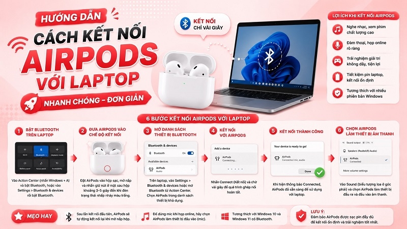 Hướng dẫn cách kết nối AirPods với laptop nhanh chóng, đơn giản