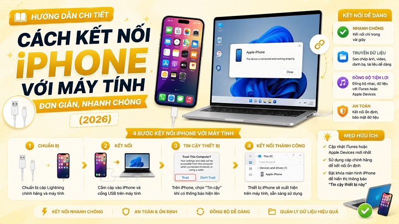Cách kết nối iPhone với máy tính đơn giản, nhanh chóng (2026)