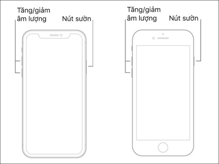 TỪ IPHONE 8 TRỞ VỀ SAU