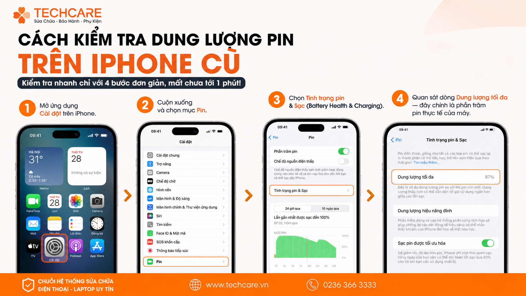 cach-kiem-tra-dung-luong-pin-tren-iphone-cu
