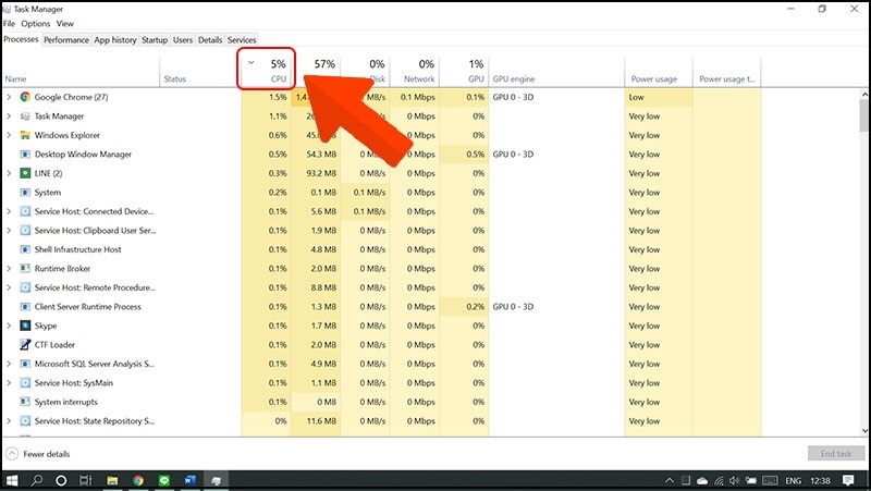 Kiểm tra tình trạng CPU
