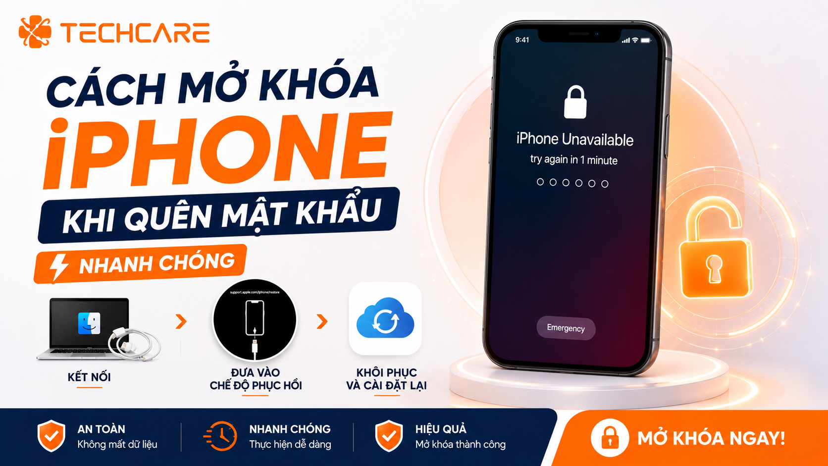 Cách Mở Khóa iPhone Khi Quên Mật Khẩu Nhanh Chóng