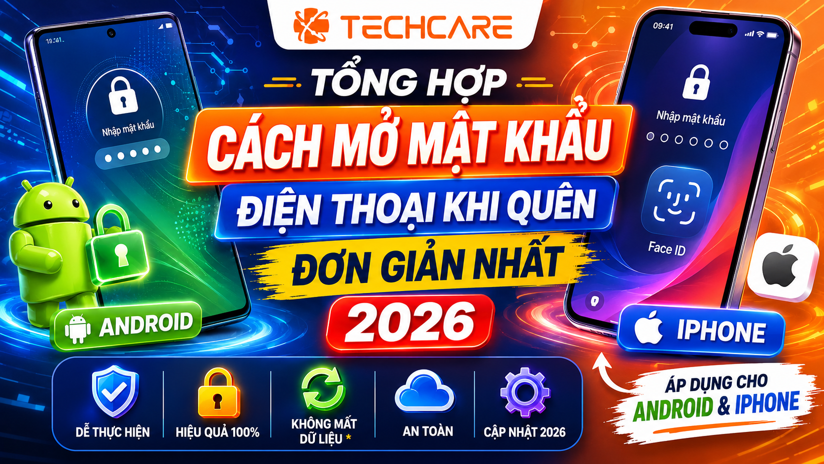 Cách Mở Mật Khẩu Điện Thoại Khi Quên Đơn Giản