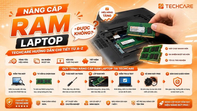 Nâng cấp RAM laptop được không? Techcare hướng dẫn chi tiết từ A-Z