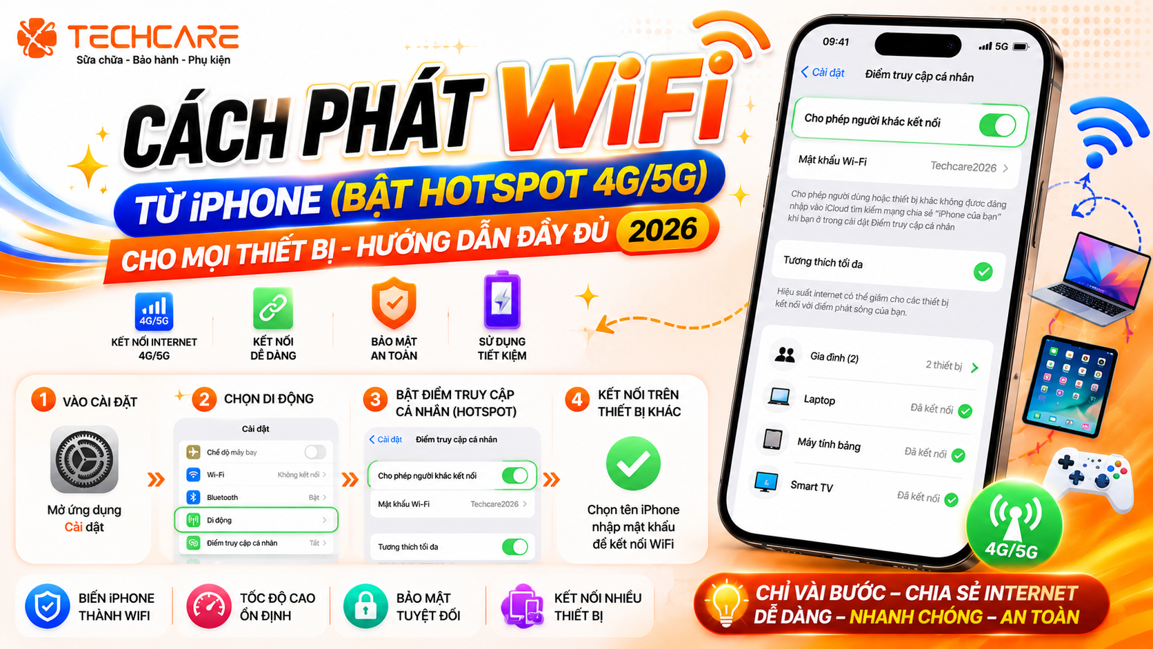 Cách Phát WiFi Từ iPhone (Bật Hotspot 4G/5G) Cho Mọi Thiết Bị – Hướng Dẫn Đầy Đủ 2026