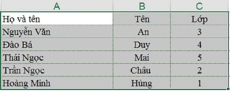 Họ và tên ở riêng từng cột
