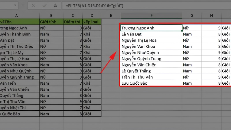 Kết quả lọc dữ liệu hiện ra tự động Kết quả lọc dữ liệu hiện ra tự động