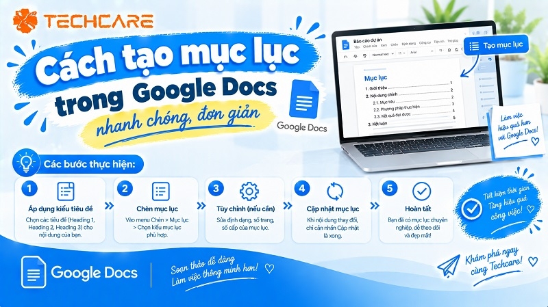 Cách tạo mục lục trong Google Docs nhanh chóng, đơn giản