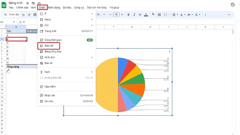 Tạo biểu đồ từ dữ liệu Pivot Table Tạo biểu đồ từ dữ liệu Pivot Table