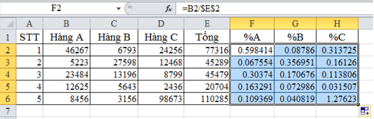 cach-tinh-phan-tram-trong-excel