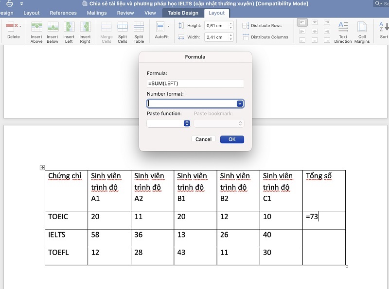 Phải nhập dấu = vào trước công thức