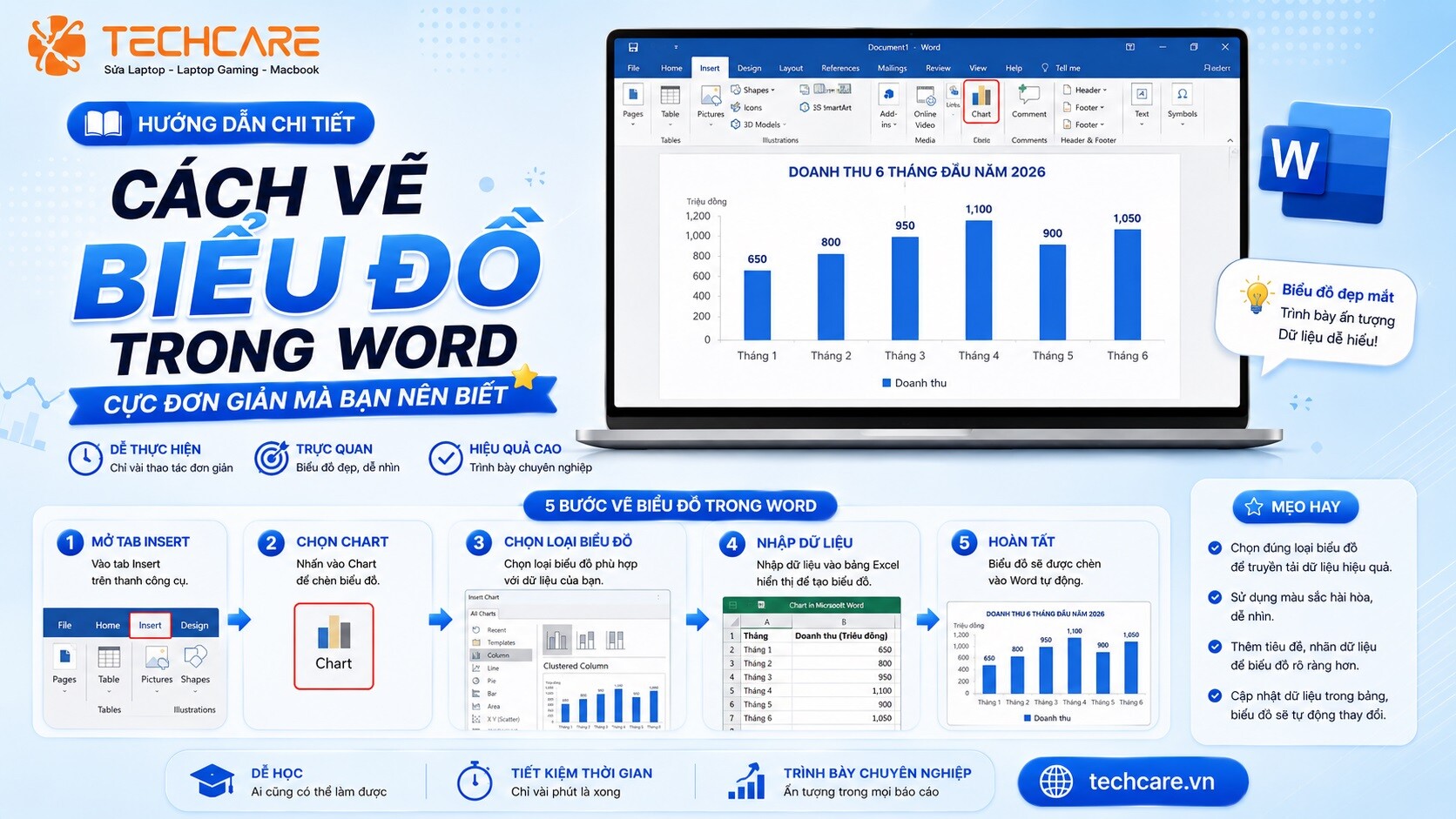 Cách vẽ biểu đồ trong Word cực đơn giản mà bạn nên biết