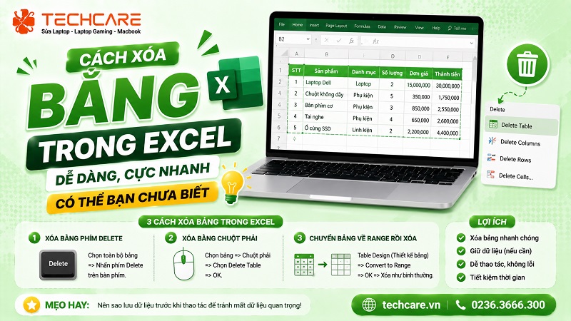 Cách xóa bảng trong Excel dễ dàng, cực nhanh có thể bạn chưa biết