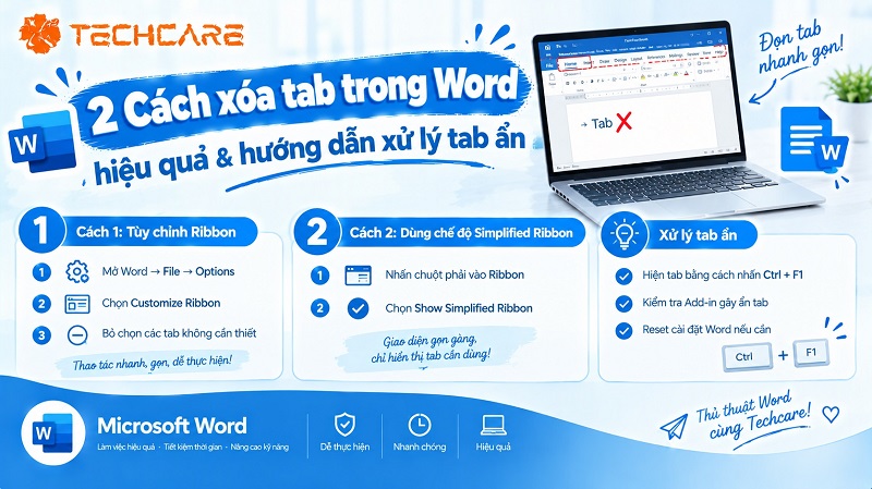2 cách xóa tab trong Word hiệu quả & hướng dẫn xử lý tab ẩn
