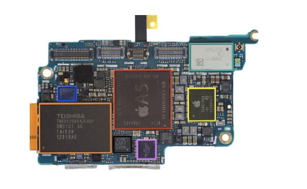 Thay Chip iPad