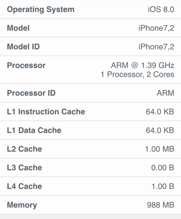 Cấu hình iphone 6