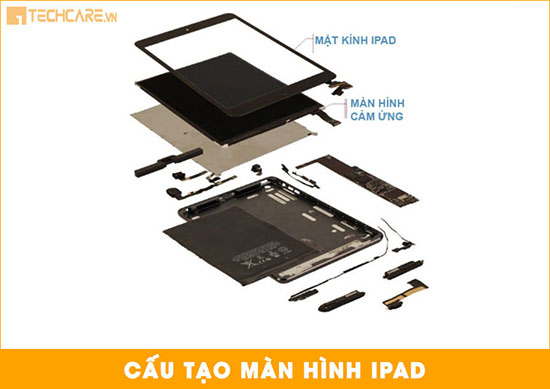 Cấu tạo màn hình Ipad
