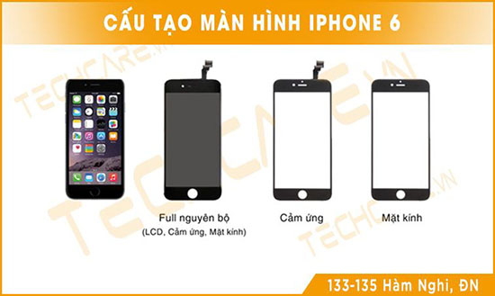Cấu tạo màn hình Iphone 6