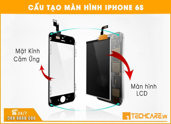 Cấu tạo màn hình Iphone 6s