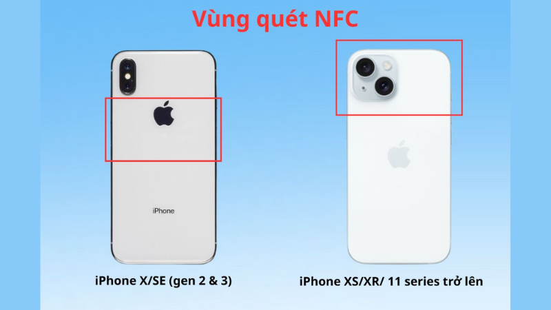 chon-chuc-nang-quet-nfc-cccd