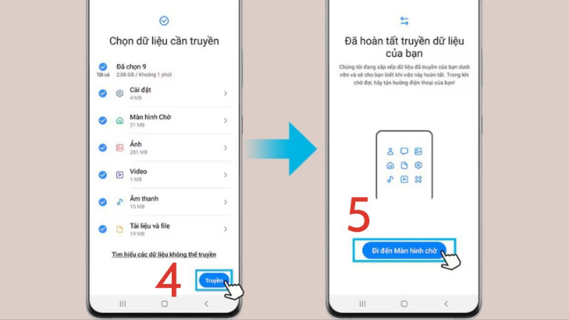 Chọn dữ liệu cần chuyển và bắt đầu truyền
