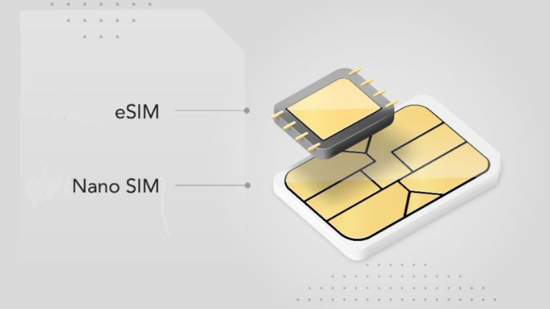 Chuẩn Bị Trước Khi Chuyển Đổi