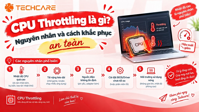 CPU throttling là gì? Nguyên nhân và cách khắc phục an toàn