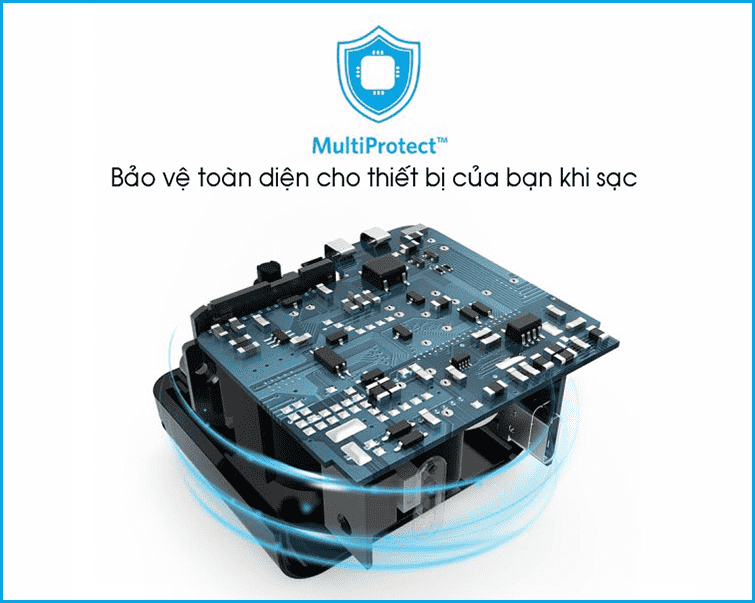 củ sạc anker Dual Port 20W 2 Cổng USB