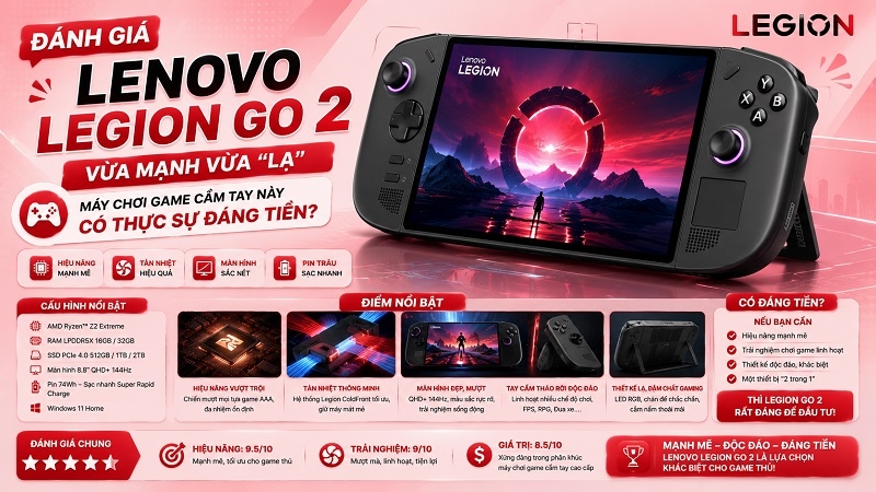 Đánh giá Lenovo Legion Go 2: Vừa mạnh vừa lạ, máy chơi game cầm tay này có thực sự đáng tiền?