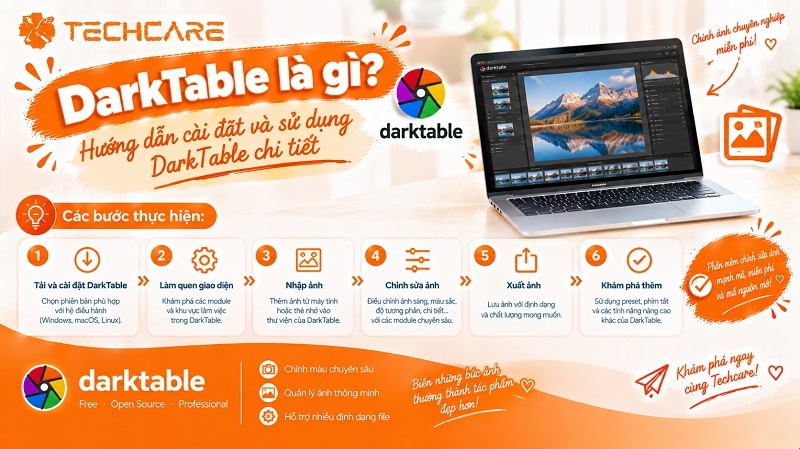 DarkTable là gì? Hướng dẫn cài đặt và sử dụng DarkTable chi tiết