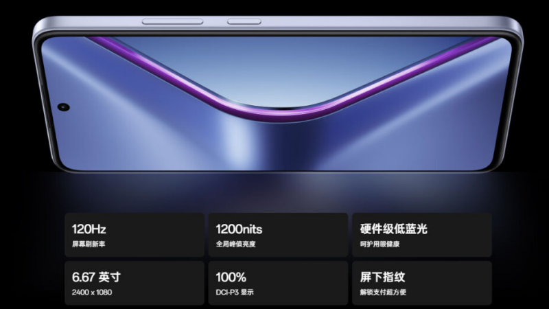 Dấu Hiệu Cho Thấy Bạn Chỉ Cần Thay Mặt Kính Oppo K12s